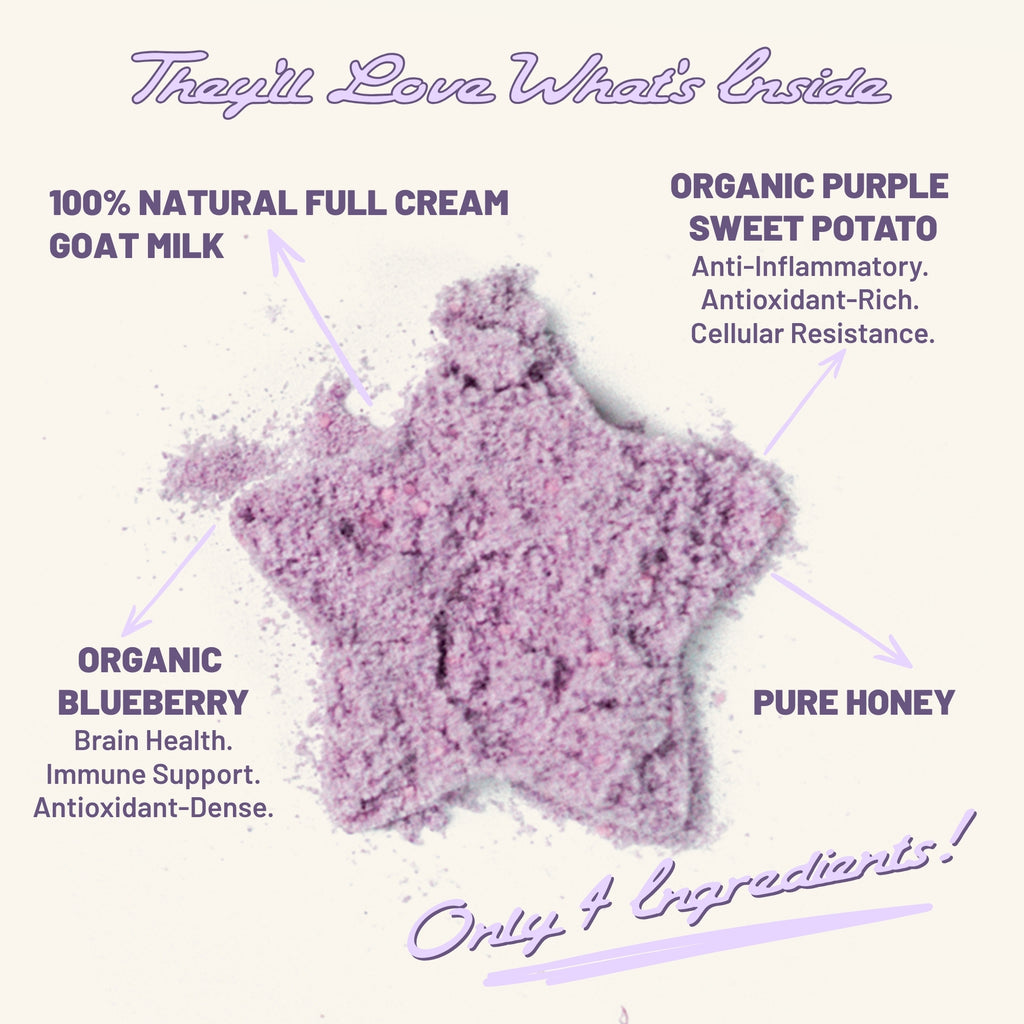 Ube Berry Bliss · Hot Milk