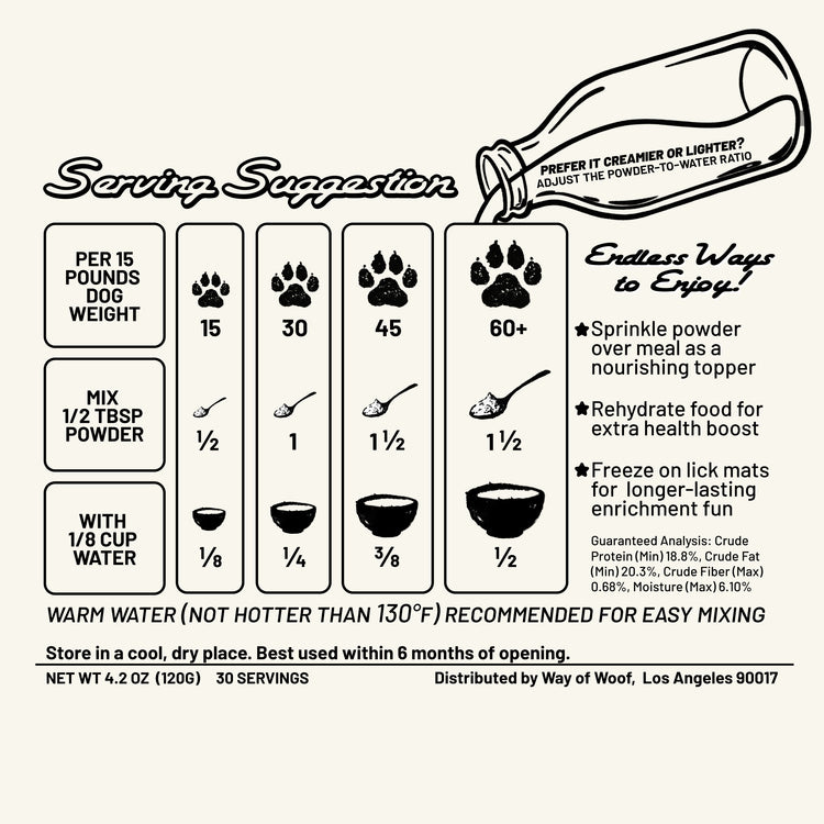 Dog food supplement label with serving suggestions and product details.